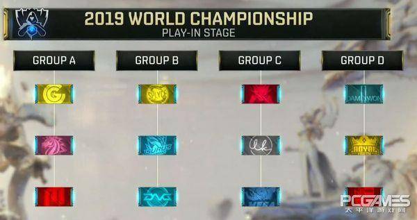 T1 将面对 Anyone’s Legend， Generation Gaming 对阵 Hanwha Life Esports 在 2025 全球总决赛季后赛