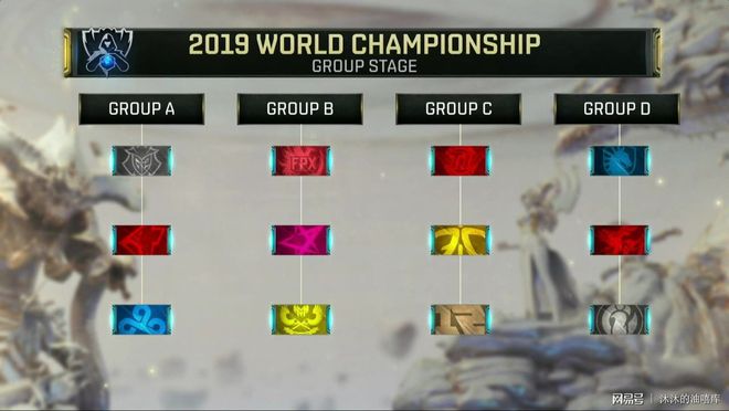 【赛后战报】不撑伞了，AL横扫WBG定组赛完美收官